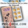 Sildenafil Jelly Side Effects 41